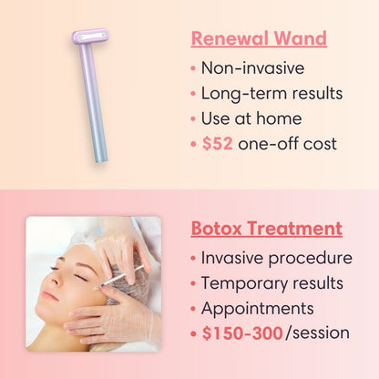 4 in 1 Radiant Renewal Wand